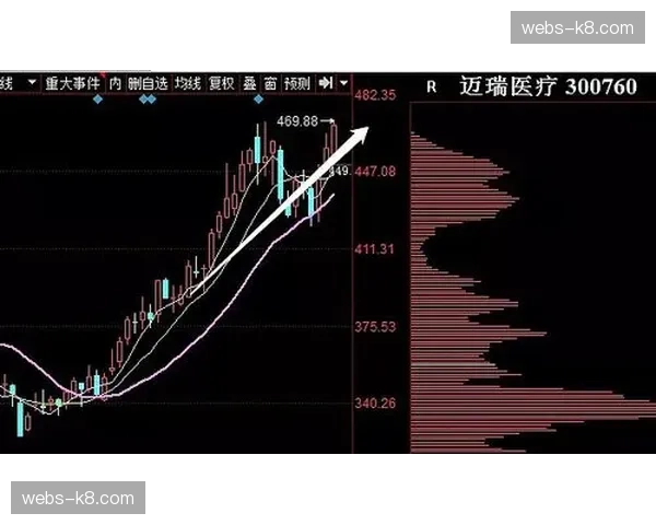 观点：国际篮联新规对比赛节奏的影响是利是弊？